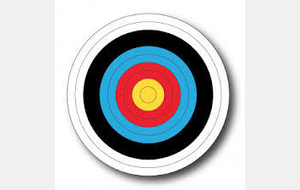 CHAMPIONNAT REGIONAL 2026 - Tir à 18m à ARLES